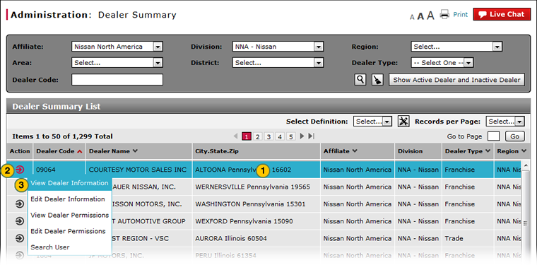 Dealer Summary Action